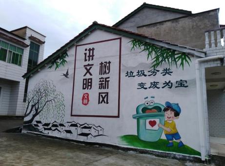 南宁墙绘是现在流行的墙体广告
