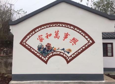 南宁关于墙绘知识，您知道哪些？