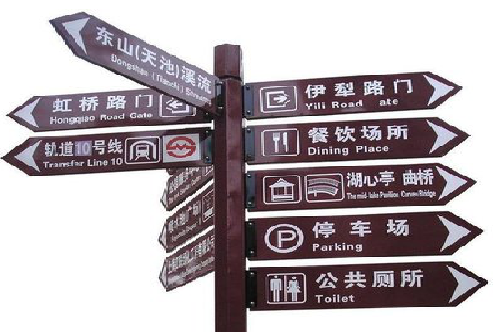 南宁标牌的基本功能。